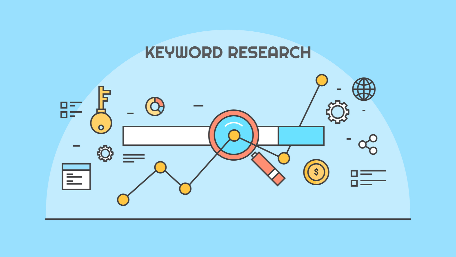 Keyword sale keyword research