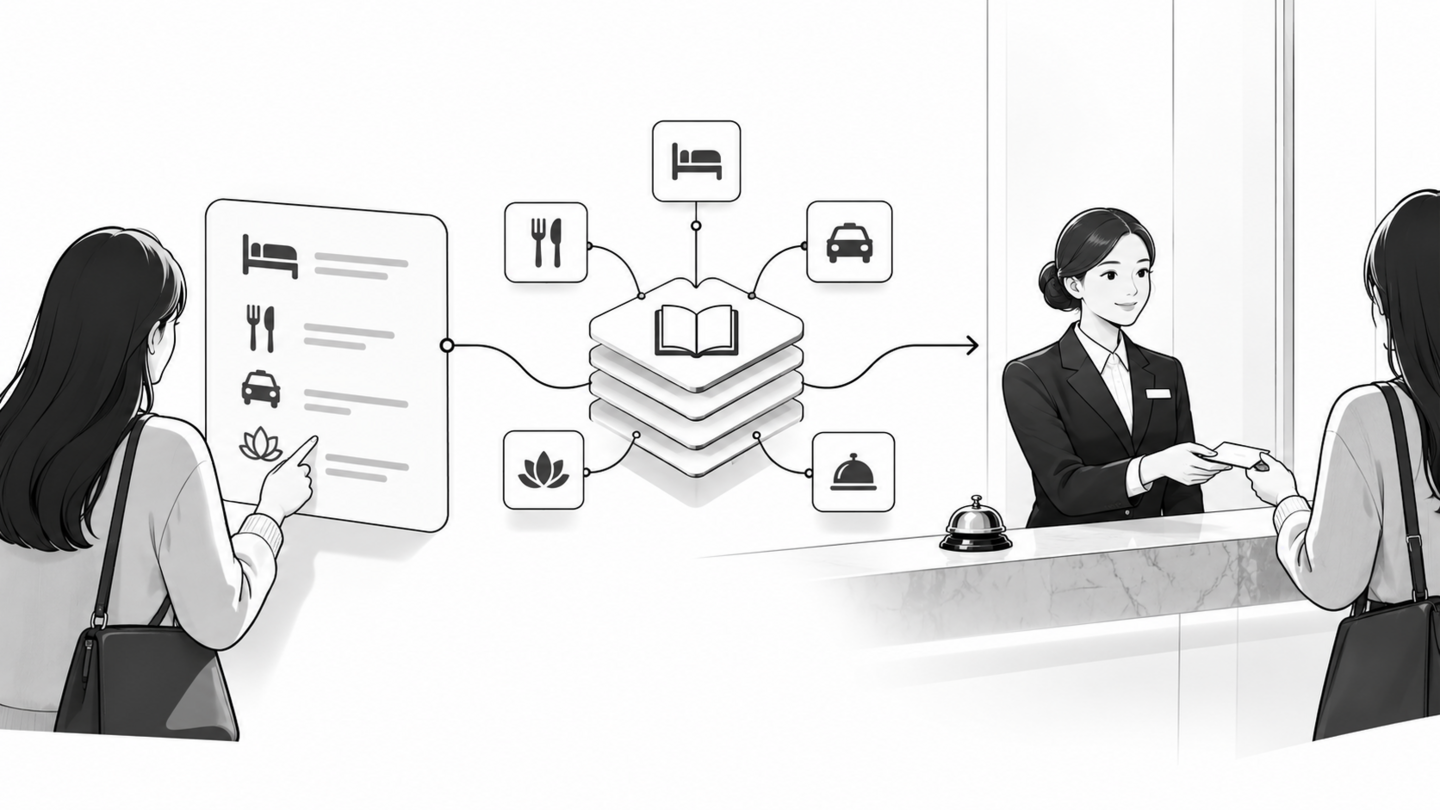 Concierge digital et relais humain
